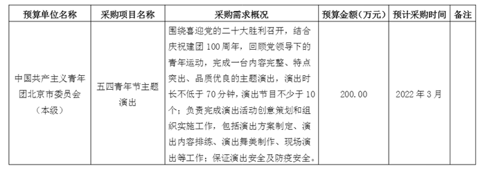 微信图片_20220225111547.png