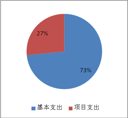 1677050212807.png