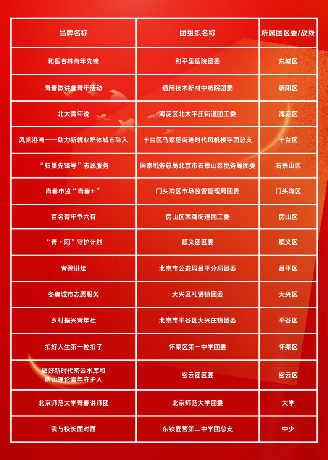 1685430443902.png