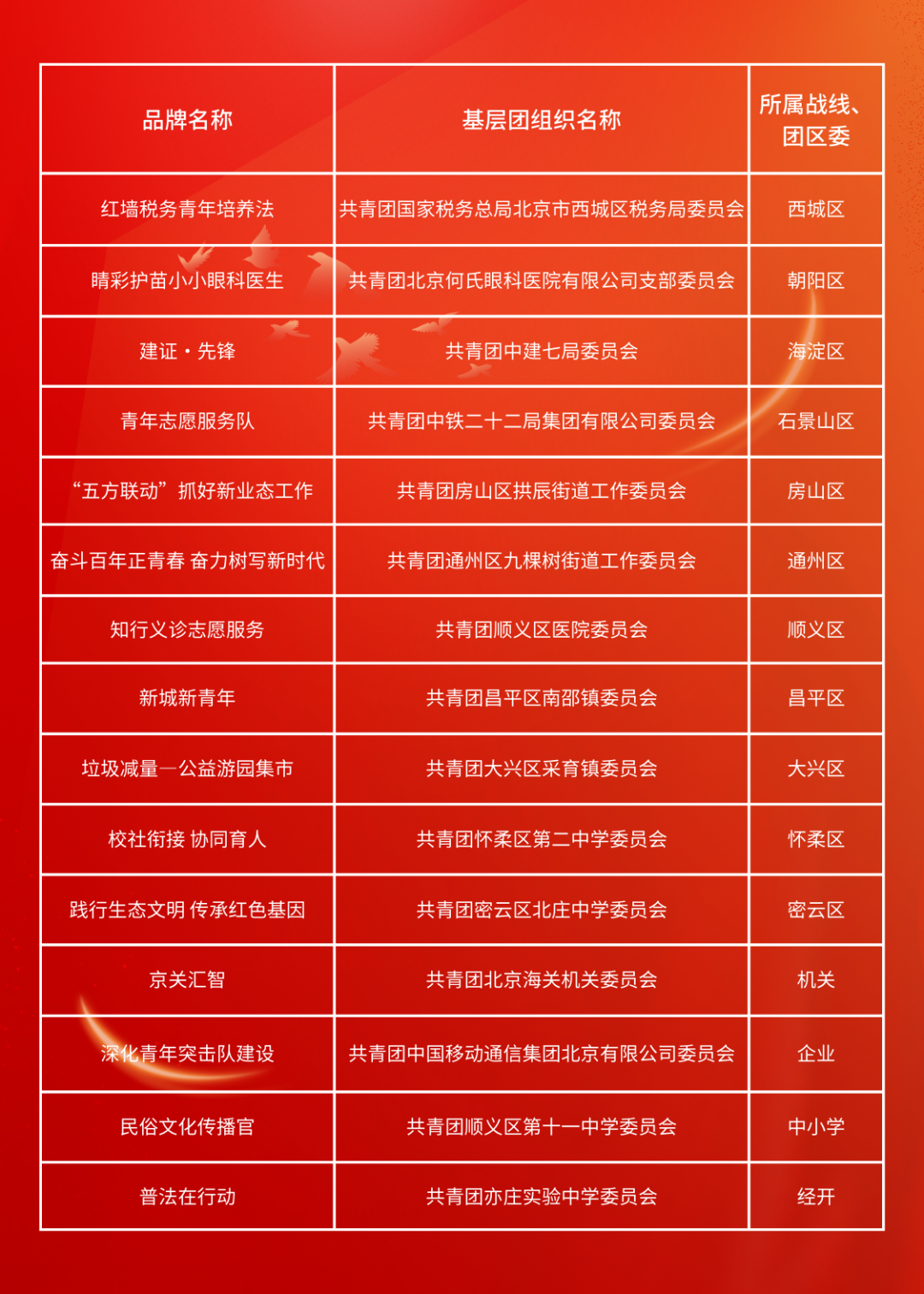 1687749829062.png