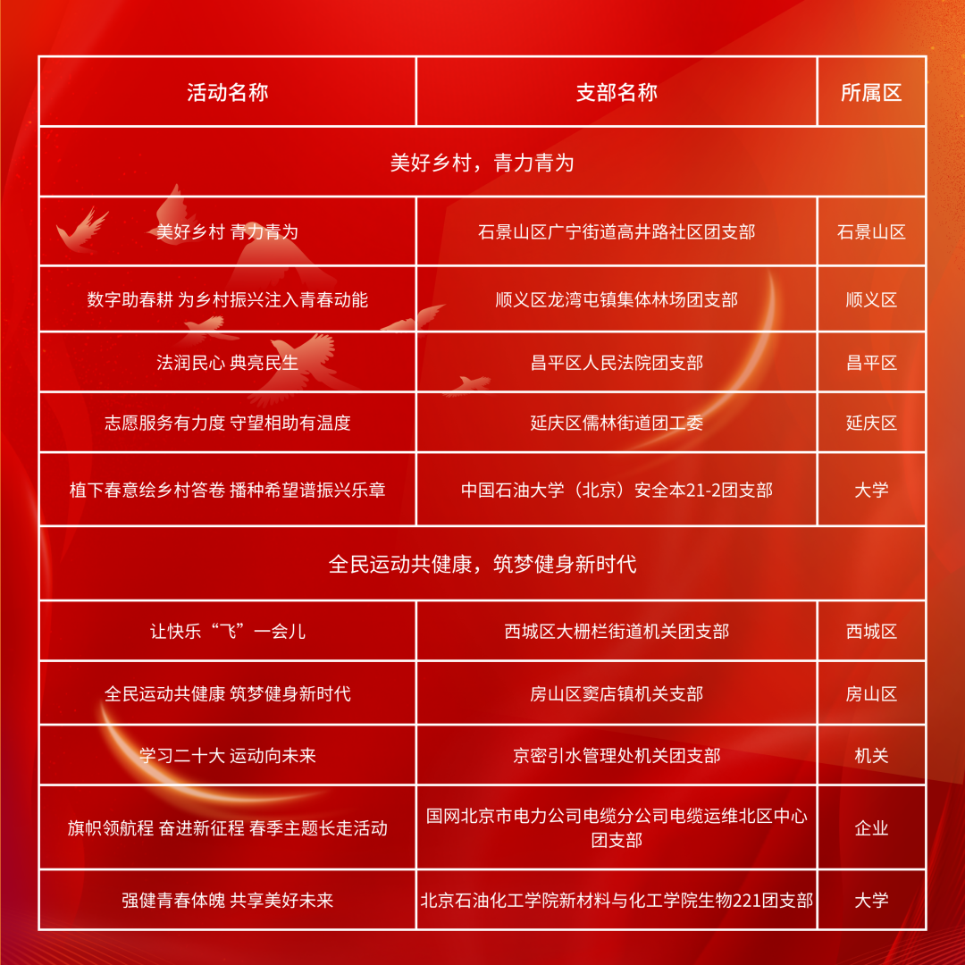 1688439520210.png