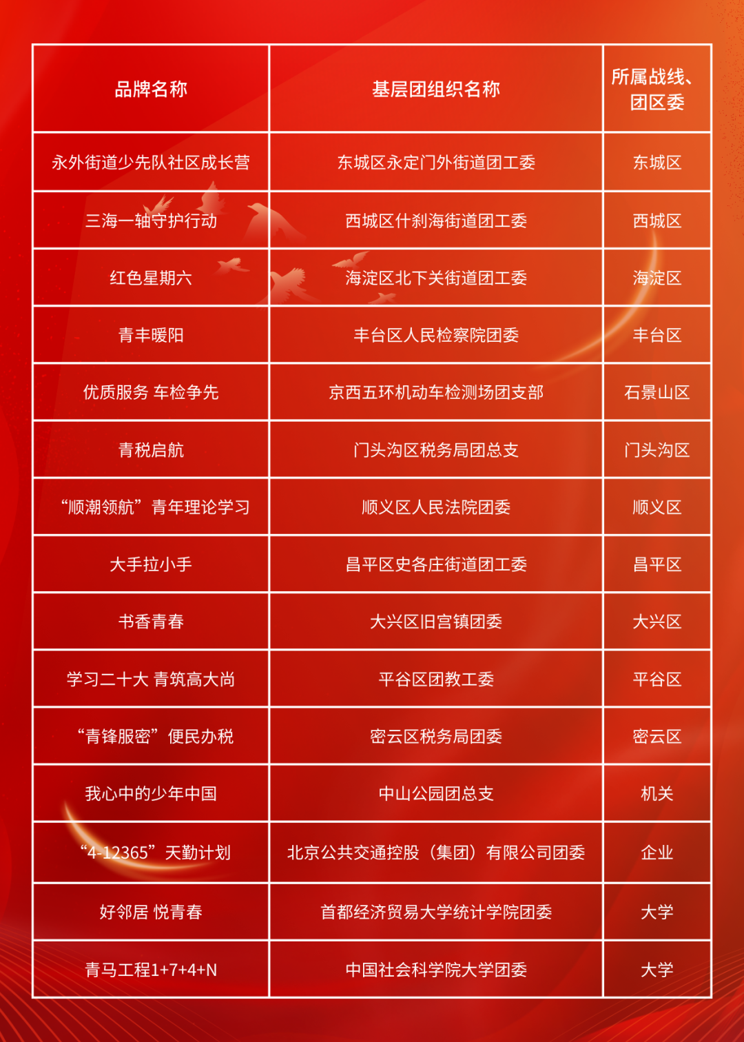 1691460298080.png
