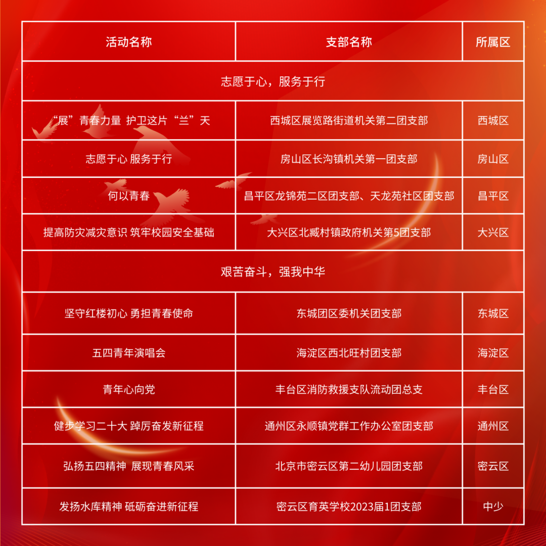 1691476511345.png