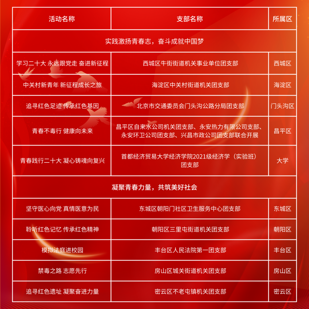 1692775580612.png