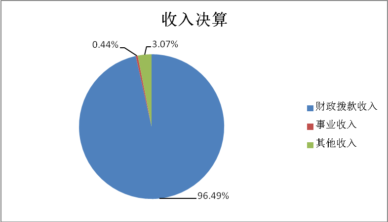 1693211002526.png