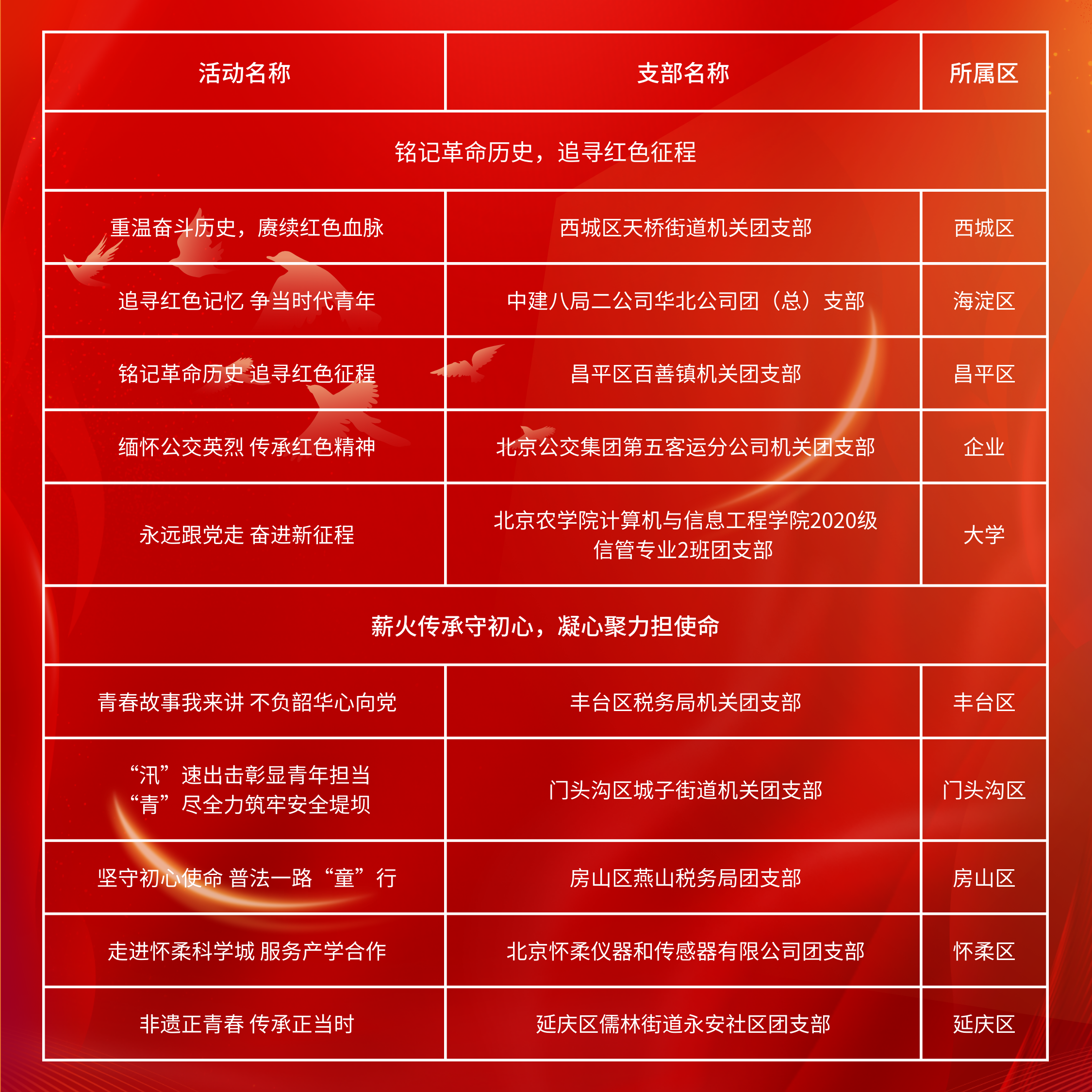 1698286800623.png
