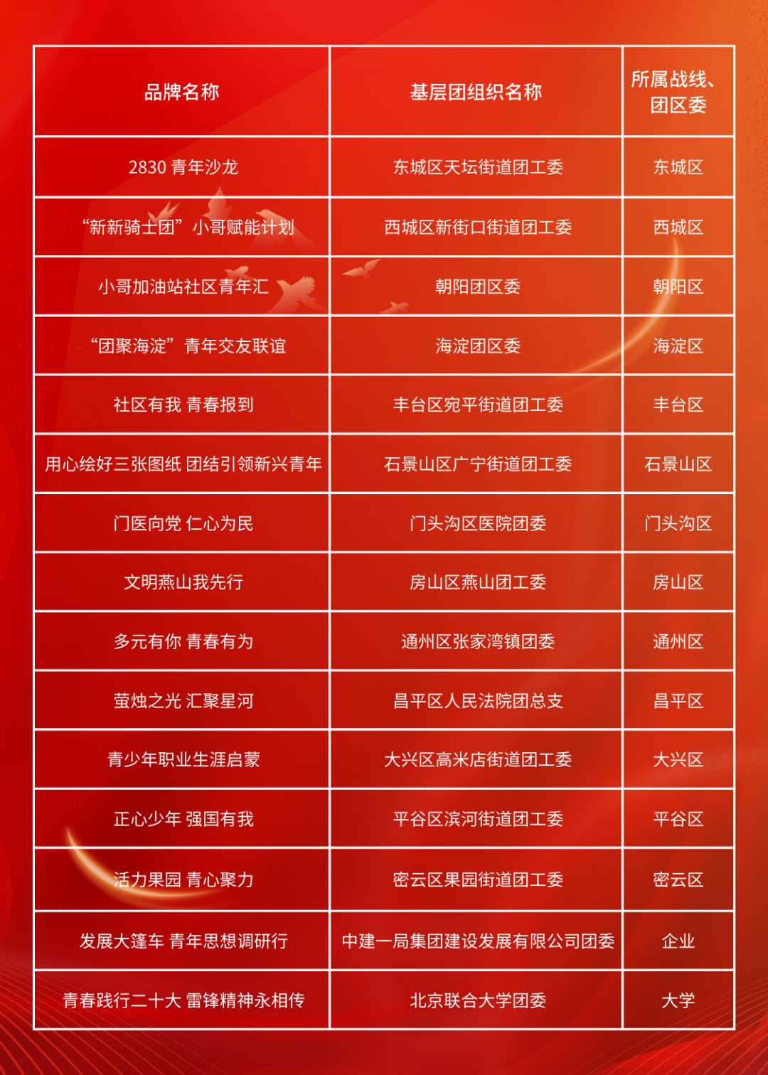 1698300997359.png