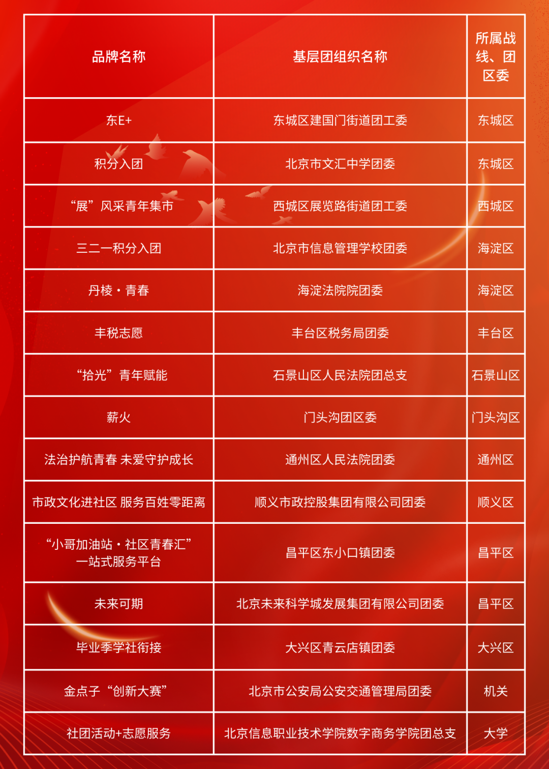 1698891902588.png