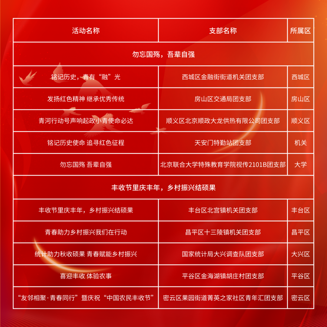 1699339955126.png