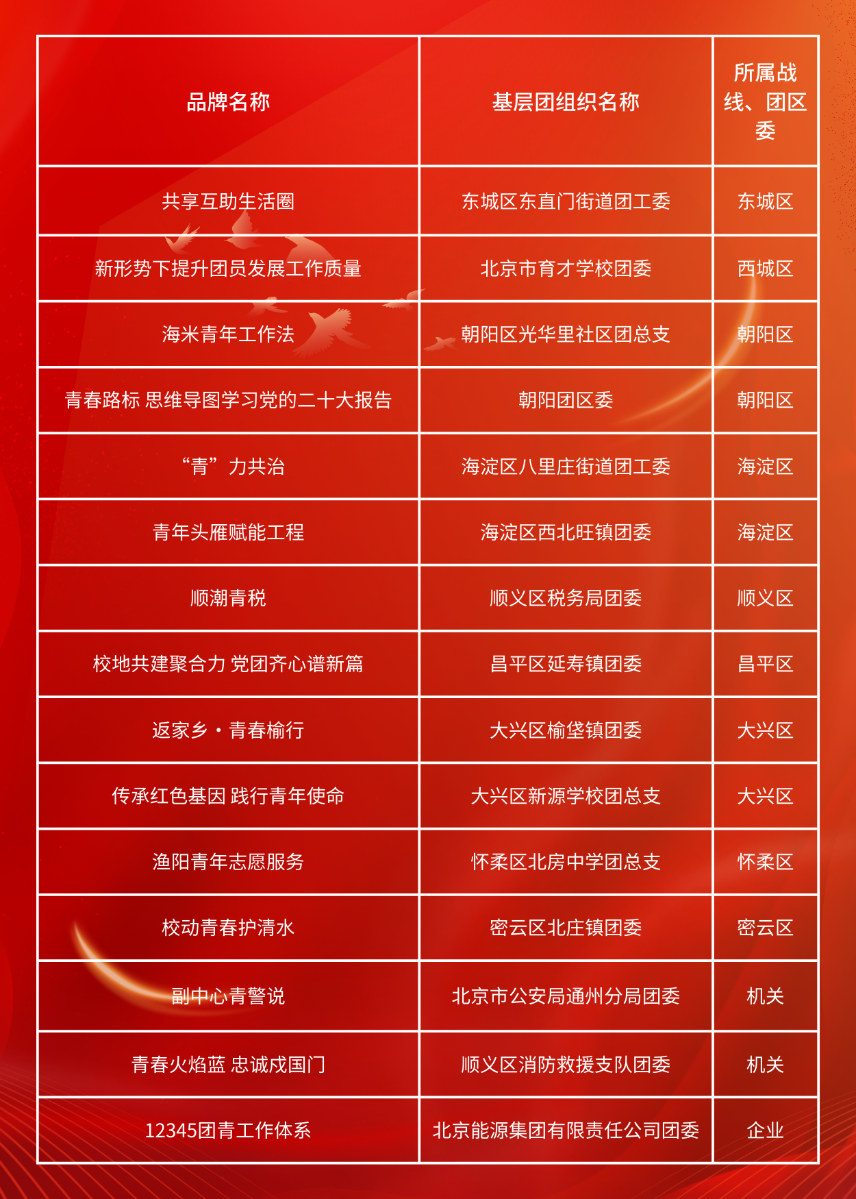 1700115612093.png