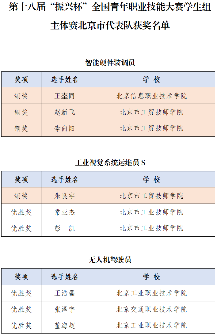 1701675862060.png