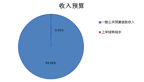 1709089772043.png