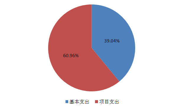 1709089834685.png