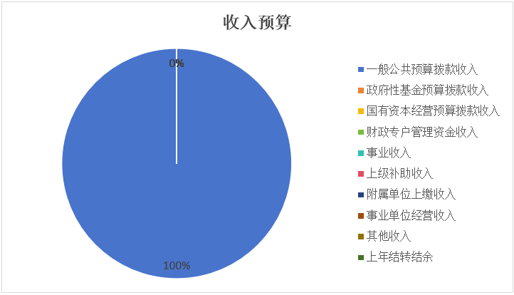 1709112278750.png