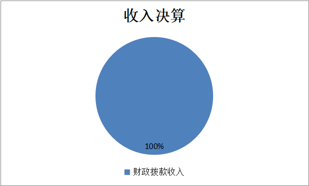1726041453133.png