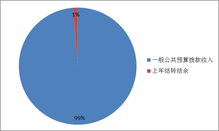 1678089568997.png
