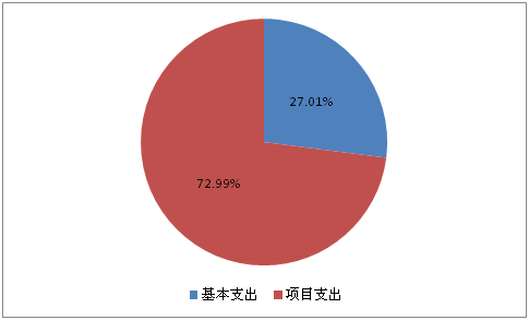 1678242011165.png