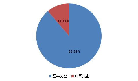 1710235126779.png
