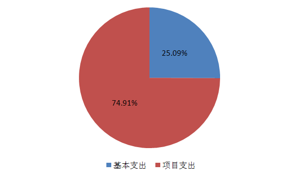 1710235762423.png