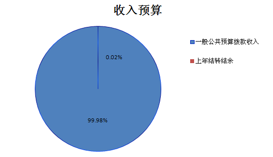 1710312044563.png
